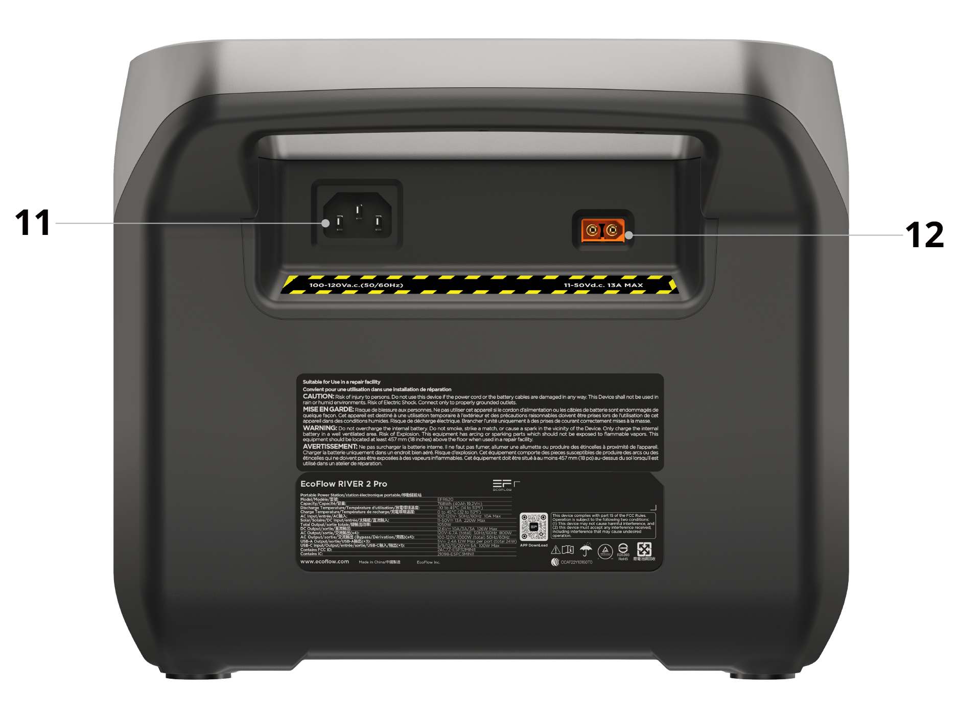 EcoFlow RIVER 2 Pro ユーザーマニュアル