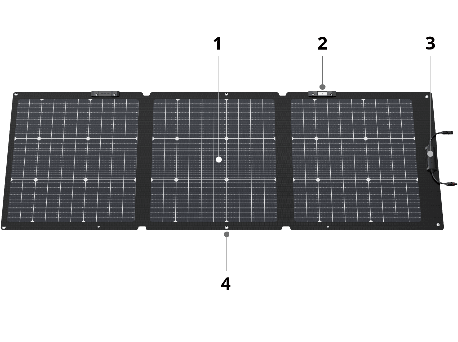EcoFlow 160W両面ソーラーパネルGen2_ユーザーマニュアル