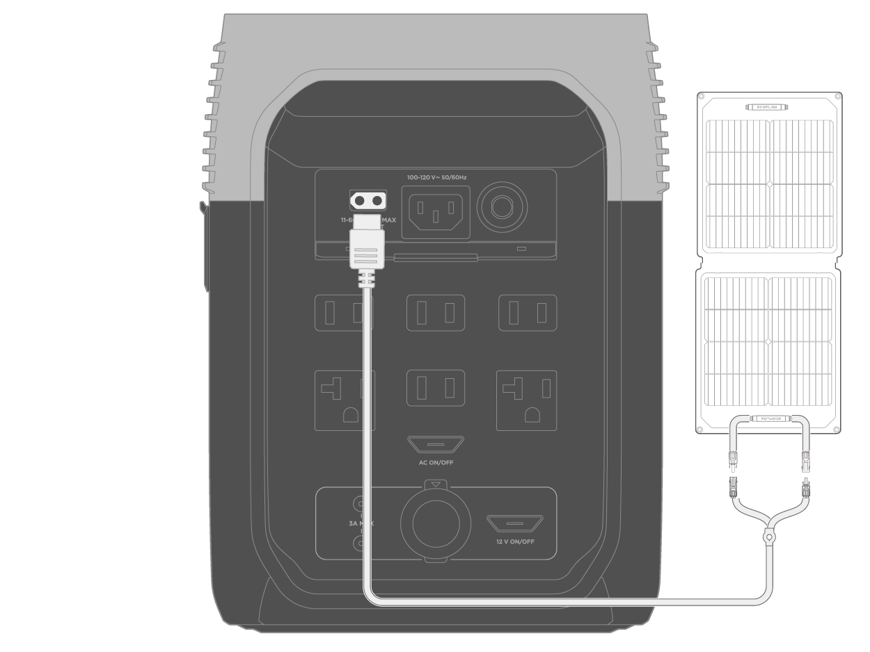 EcoFlow DELTA 3 1500 Portable Power Station_User Manual