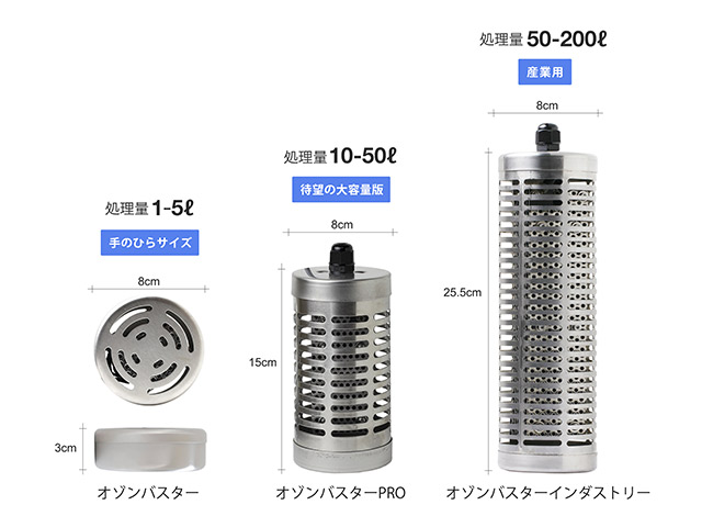 オゾン水生成器 | オゾンガイド