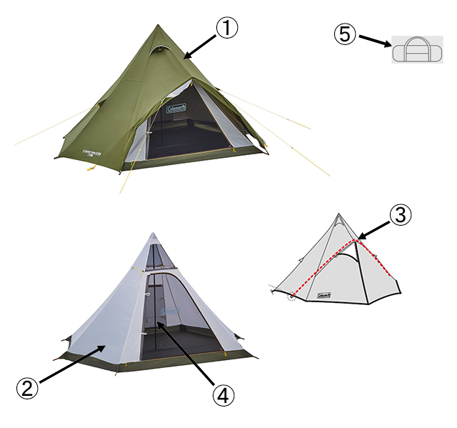 エクスカーションティピーⅡ/325用インナーテントの通販｜キャンプ