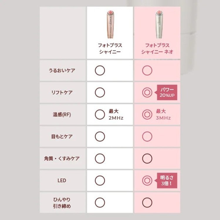 YA-MAN TOKYO JAPAN]フォトプラスシャイニー ネオ: JALショッピング