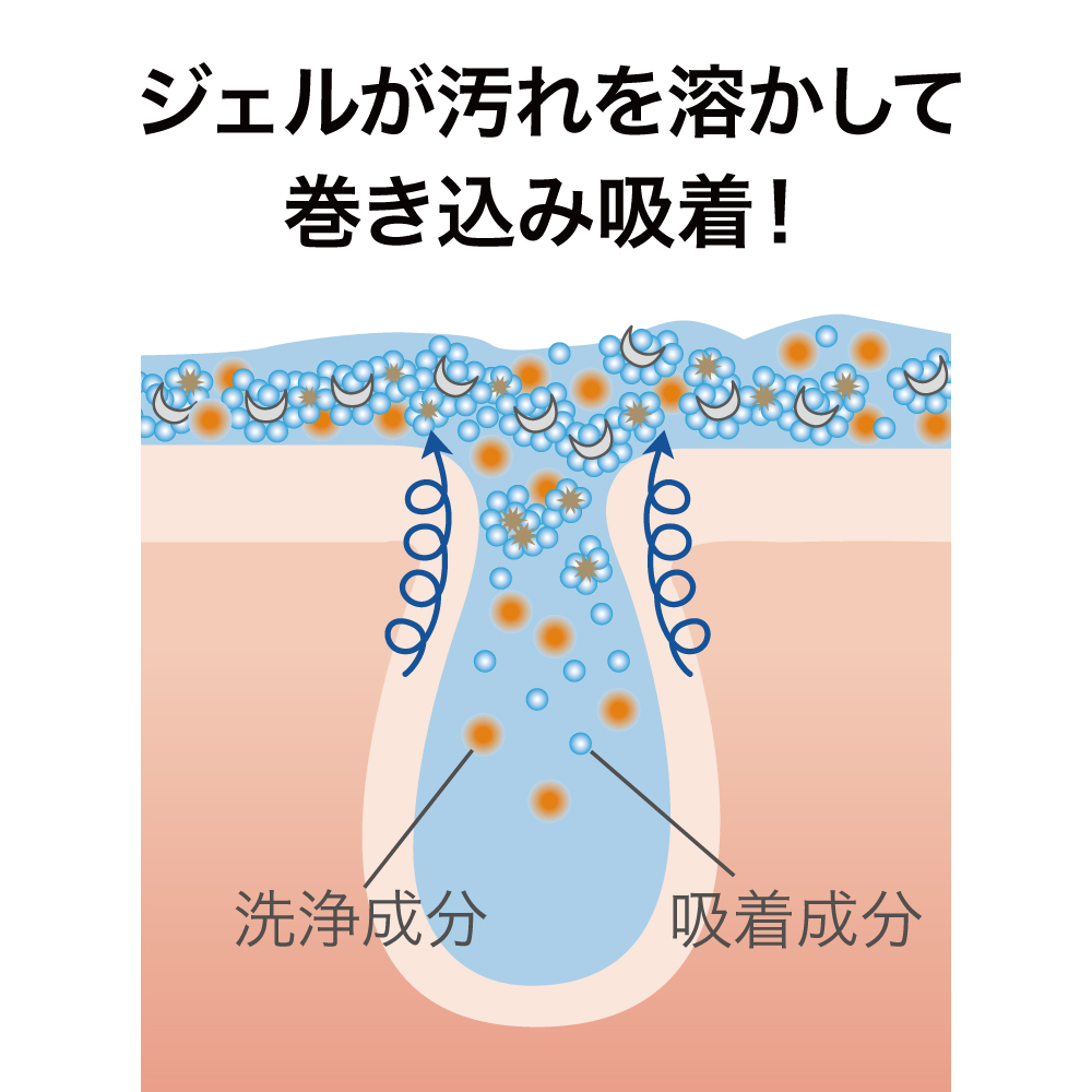 ポアレスラボ オンラインショップ / クレシェソワ クリアクレンジング