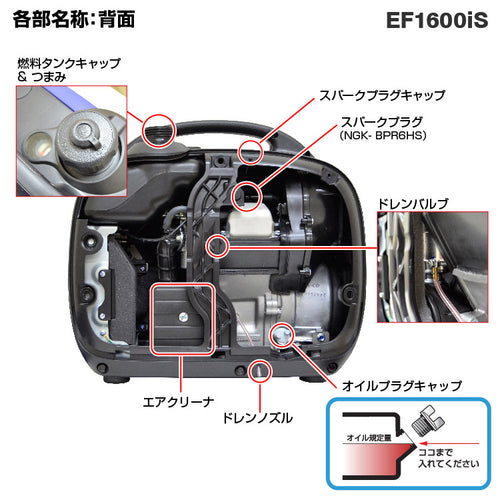 ヤマハインバーター発電機 EF1600iS — PLOW(プラウ)公式ストア