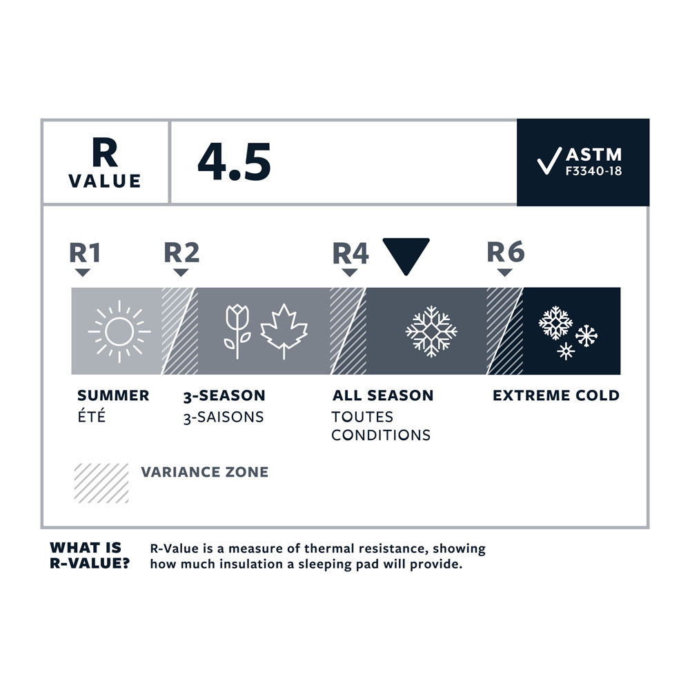 ネオエアーXライトNXT｜サーマレスト