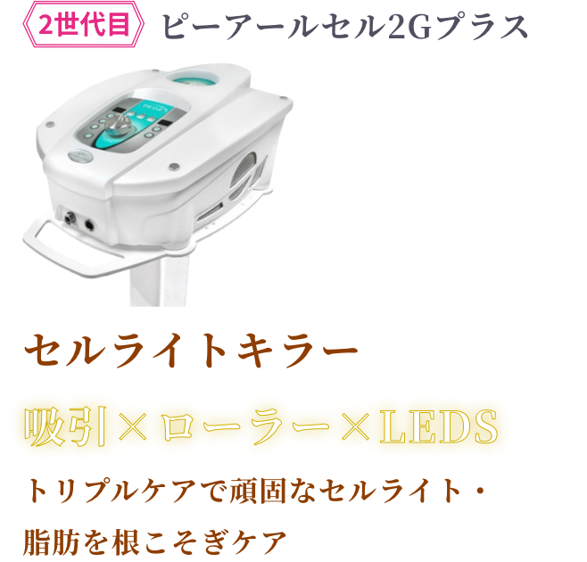 業務用エステ痩身機器『P.R.Cell 2G+』PRセル販売｜株式会社E-Surprise