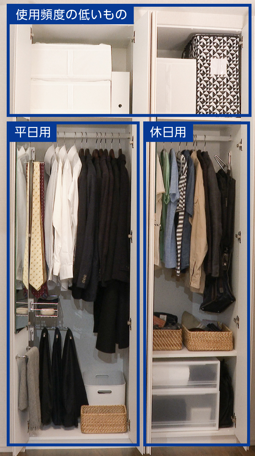 整理収納術】暮らしやすくキレイが続く クローゼット・空間の使い方編