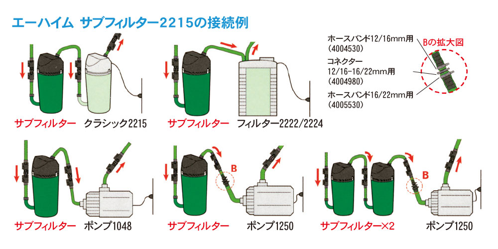 EHEIM｜エーハイム サブフィルター 2215 ｜ 外部式フィルターの元祖