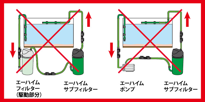 EHEIM｜エーハイム サブフィルター 2217 ｜ 外部式フィルターの元祖