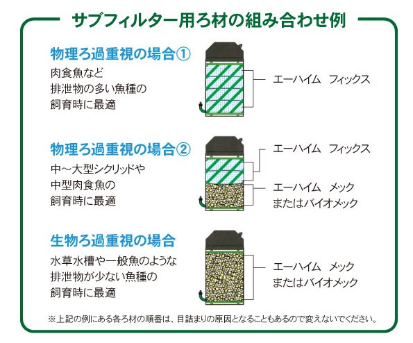 EHEIM｜エーハイム サブフィルター 2213 ｜ 外部式フィルターの元祖