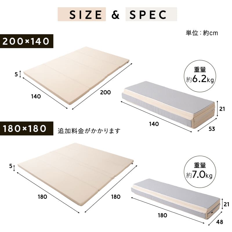 プレイマット シームレス 折りたたみ 140 180 200 大判 撥水 ベビー