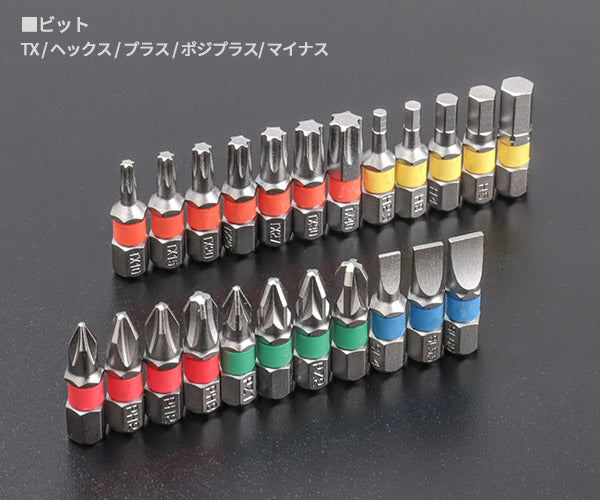 シグネット ロールチョイス 37PC 1/4SQソケット&ビットセット (22041