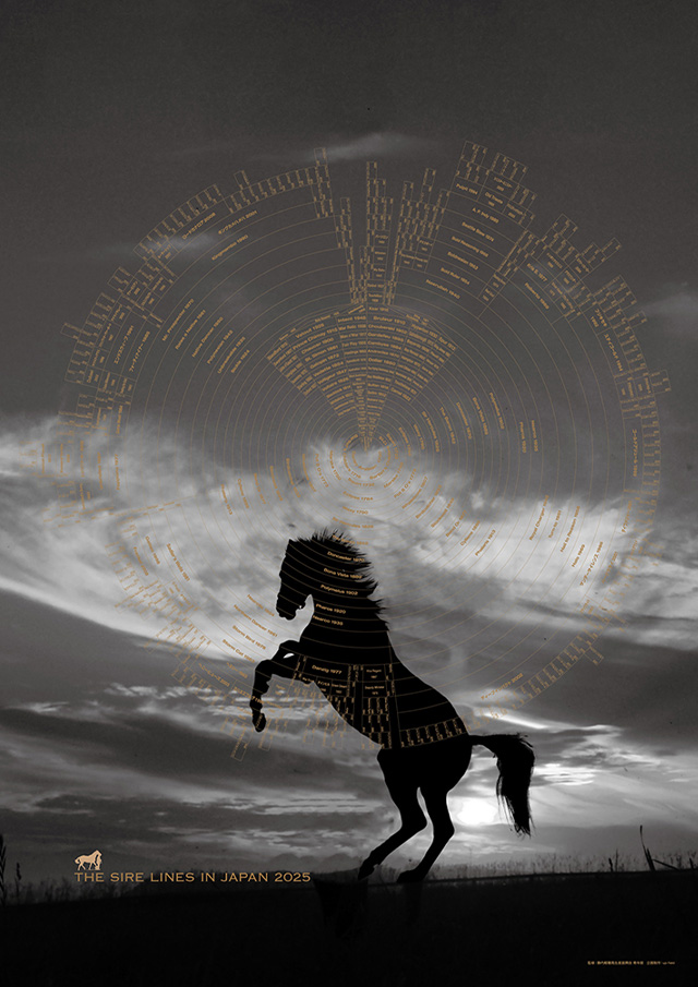 サイアーライン 2025年版ポスター | JBISサーチ（JBIS-Search）