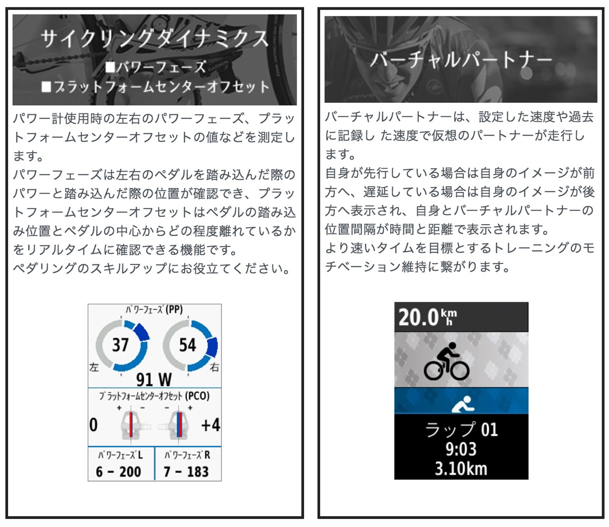 ガーミン「Edge 520J」が良かった！ 簡易ナビ可能、スマホ連携もできる