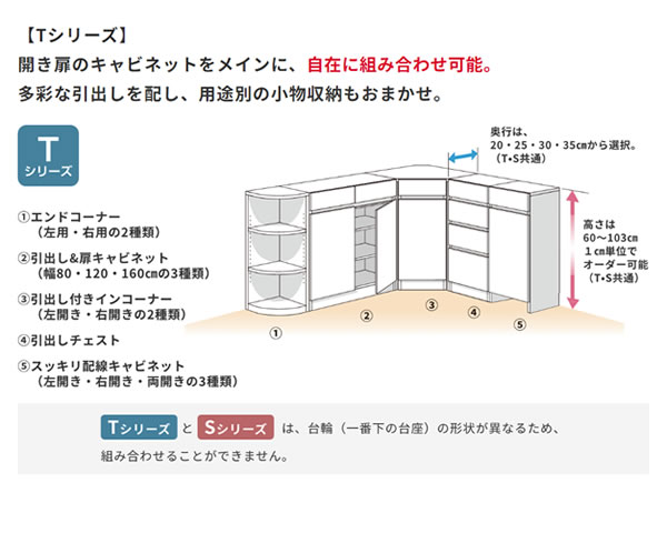 カウンター下収納 - カウンター下すきまくん CSD カウンター下収納/高