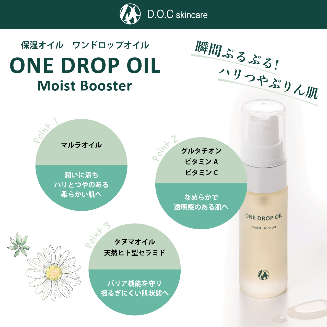 DOC SKINCARE ワンドロップオイル 10ml | 美容商材なら
