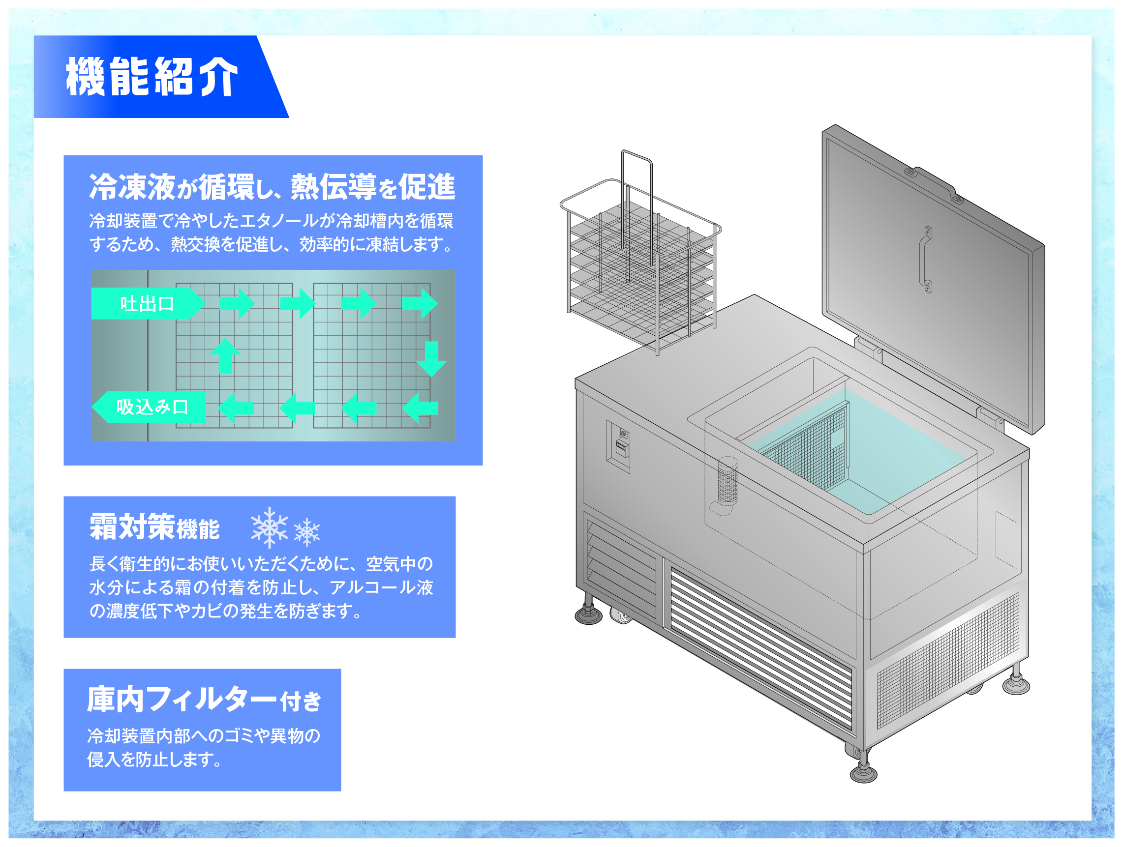 サラヤ株式会社／東京サラヤ株式会社 ラピッドフリーザー SF-20 冷蔵