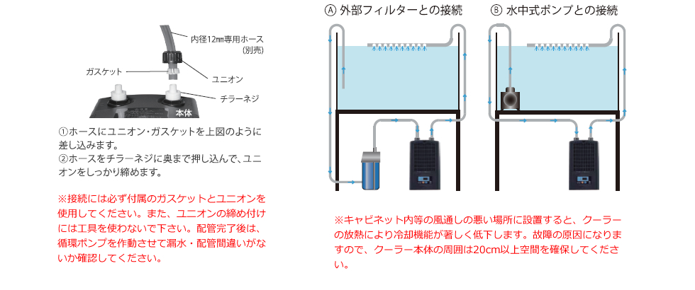 設置・クーラー温度設定方法 | ゼンスイ株式会社