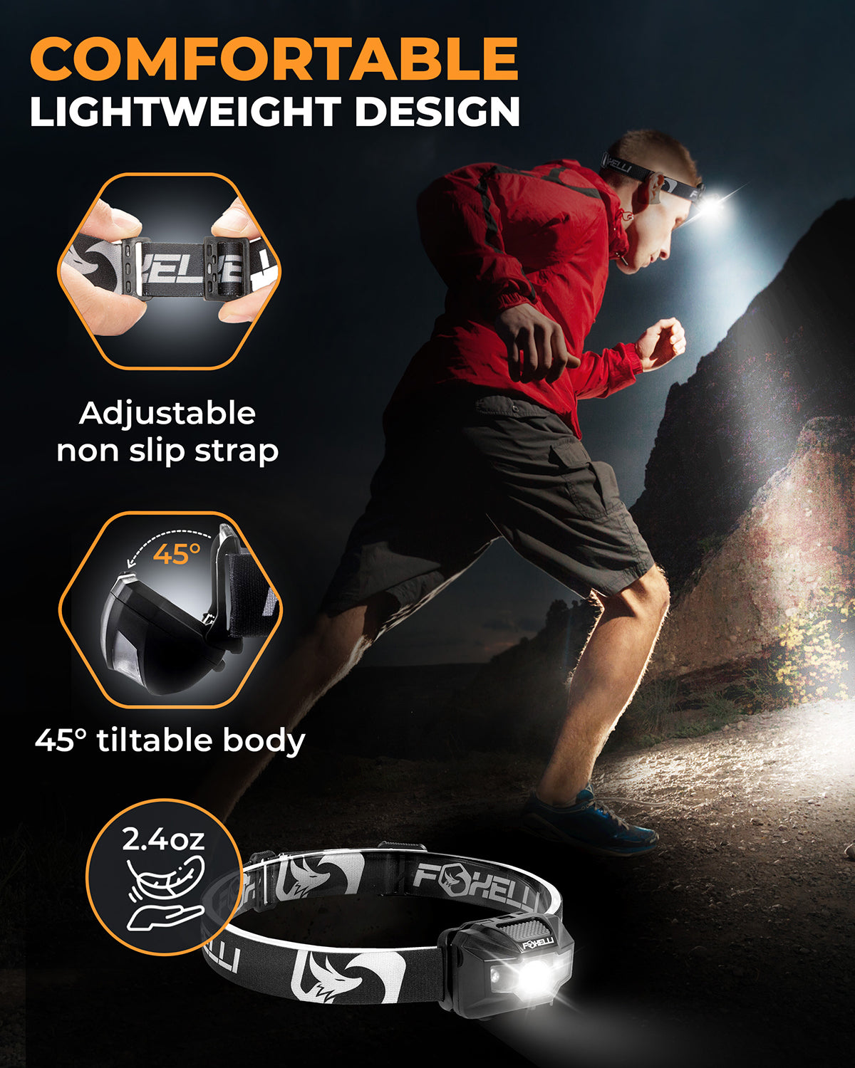 Foxelli MX200 Headlamp - 180 lumen - Rechargeable