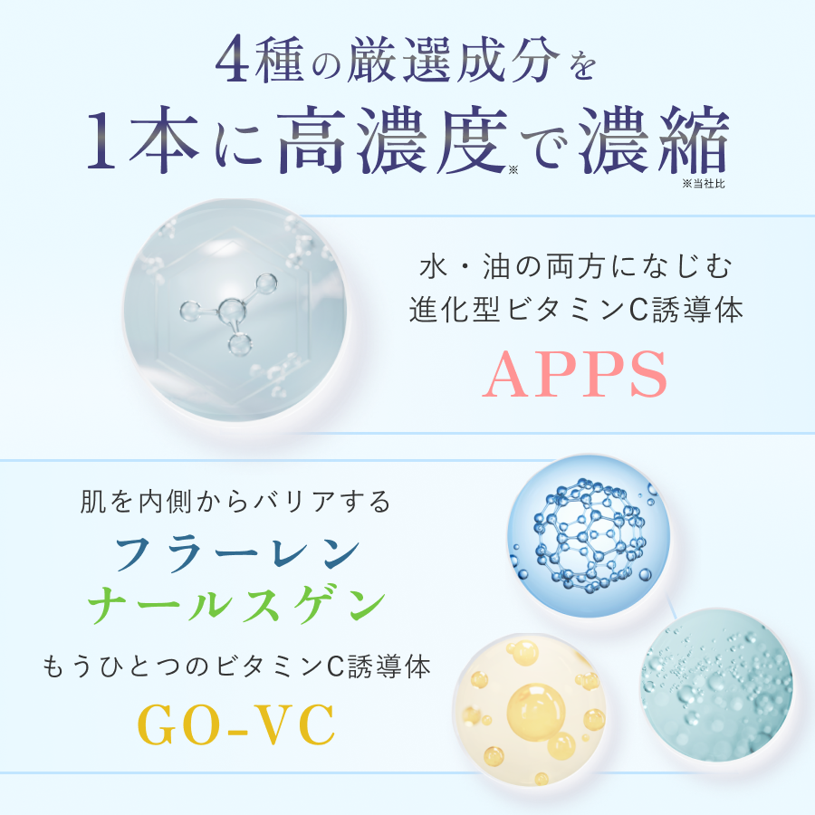 レアセラム 35（美容液2本セット） – フラルコスメ（FLALU COSME）