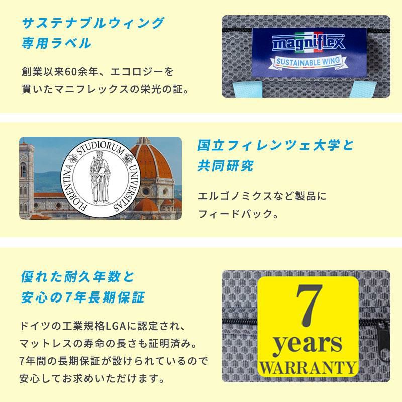 マニフレックス サステナブルウイング 三つ折りマットレス 折りたたみ