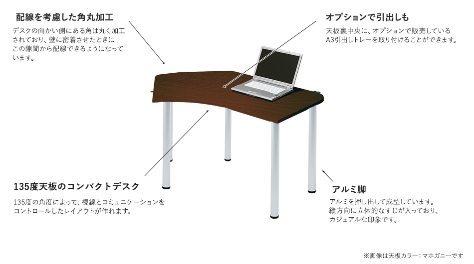 デスク D2 天板Bタイプ アルミ脚 幅128cm 奥行85cm (パソコンデスク
