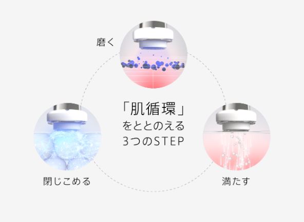 YAMAN】ブライトリフトEXの口コミやレビューは？詳細や効果も解説！