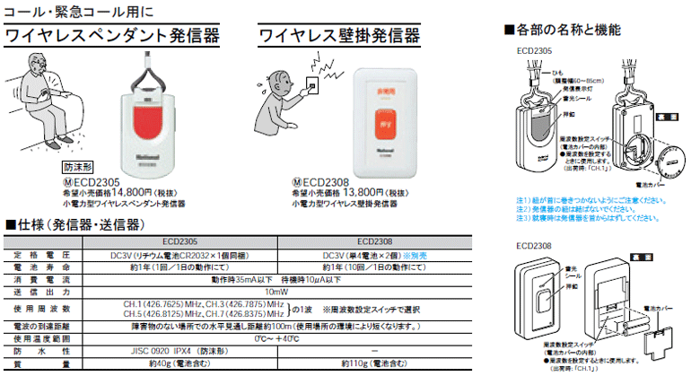 ECD2308 パナソニック 小電力型ワイヤレス壁掛発信器 即配・速配なら