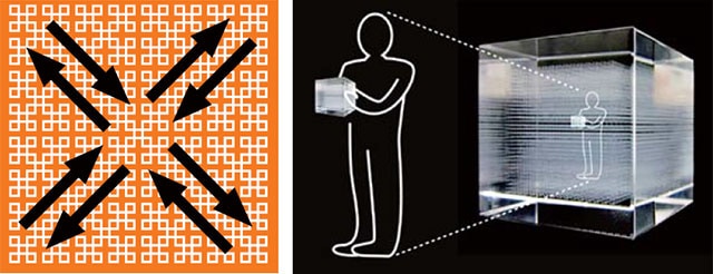 ダ・ヴィンチキューブ メサイア