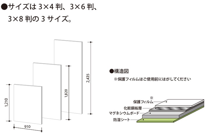 キッチン,キッチンパネル,マグエックスカテゴリーのマグエックスの商品