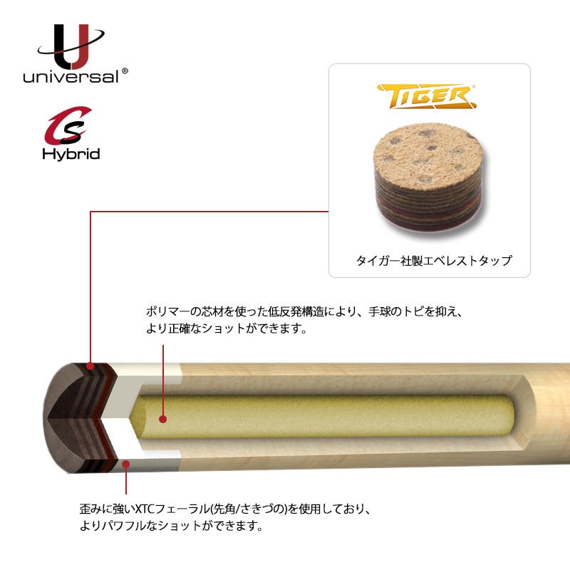 ユニバーサル CS Hybrid シャフト 5/16-18山｜ビリヤード 通販 キュー