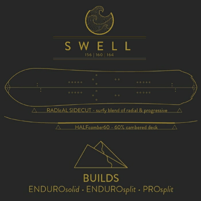 CARDIFF SNOWCRAFT カーディフスノークラフト SWELL ENDURO SOLID