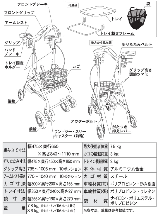 テイコブ リトルホームF WAW18 （幸和製作所）