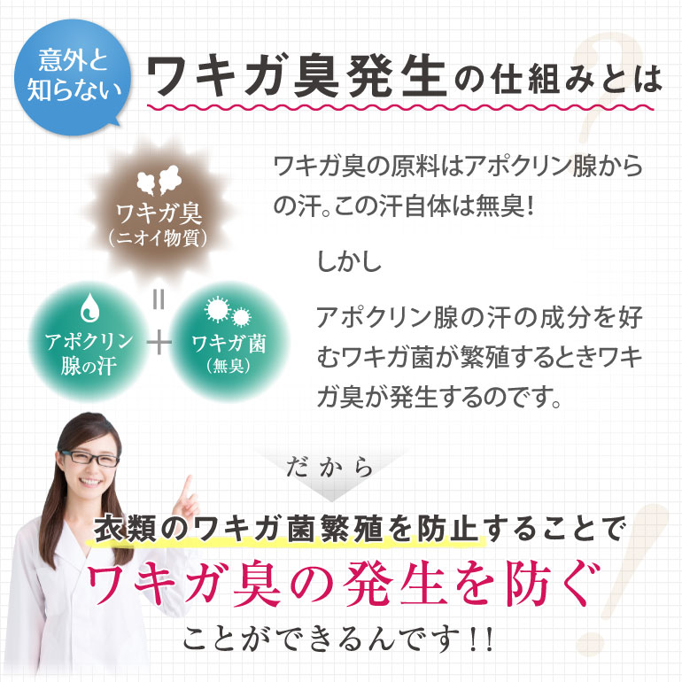 衣類用抗菌消臭剤ヌーラビオ（詰替パック） | 加齢臭わきが臭体臭対策