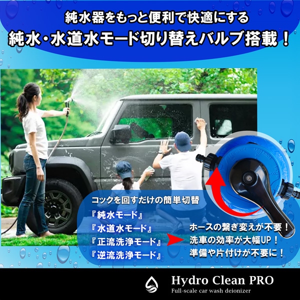 HydroCleanPRO 洗車用純水器スターターセット