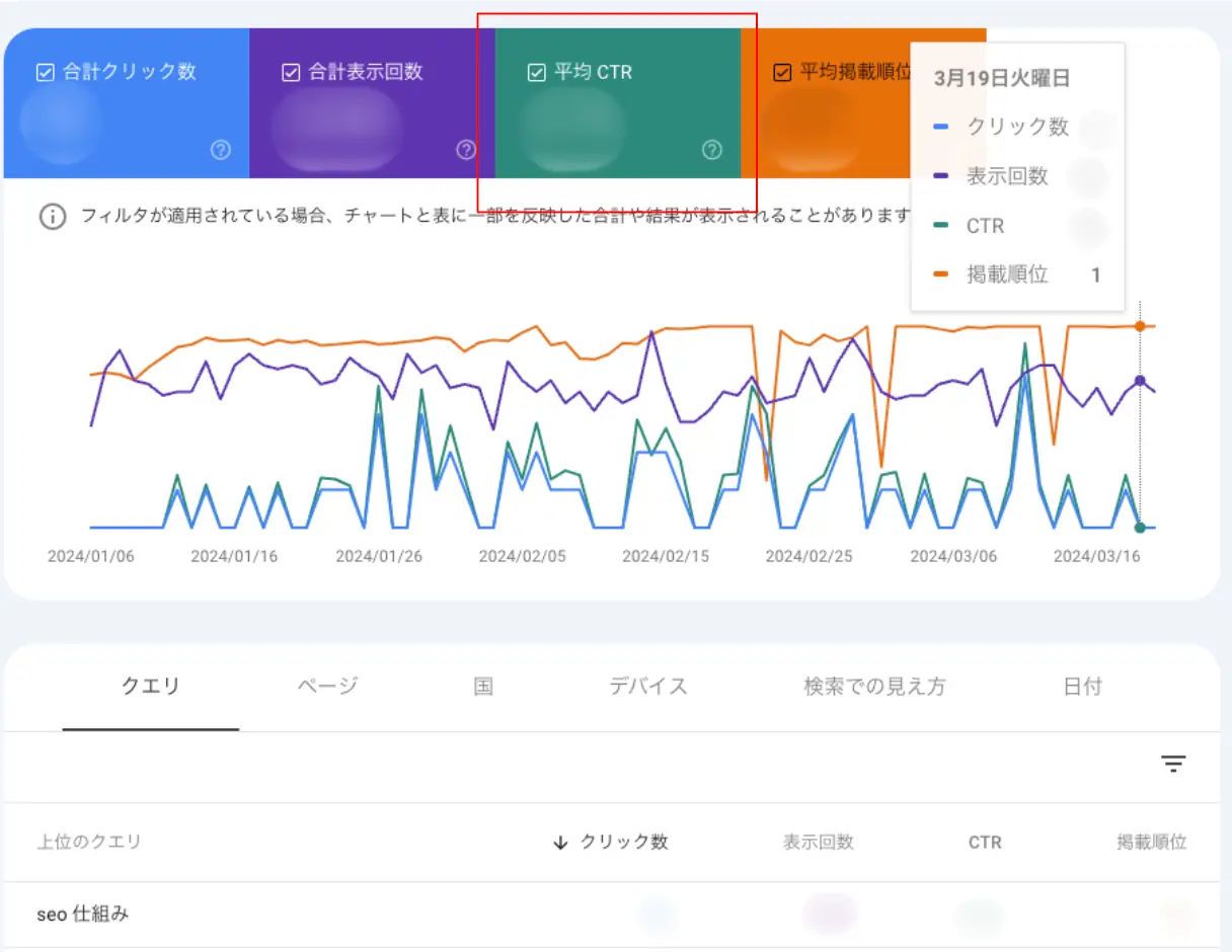 初心者必見】サーチコンソールの説明書｜使い方・専門用語を解説｜東京
