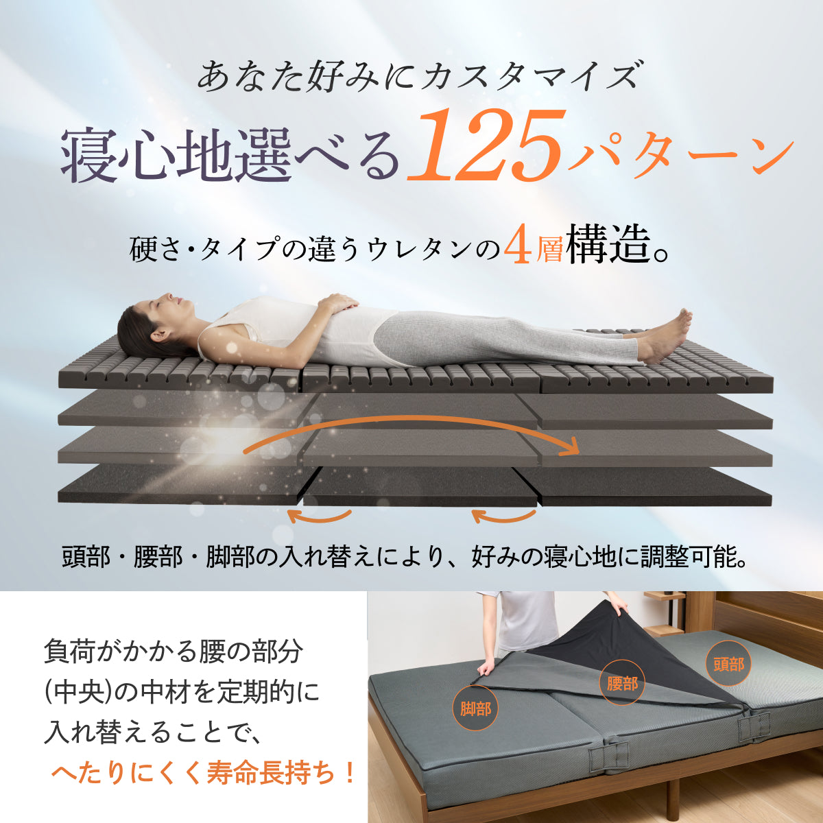 腰サポート力アップ＋寝返りしてもズレない】アルティメイトマットレス