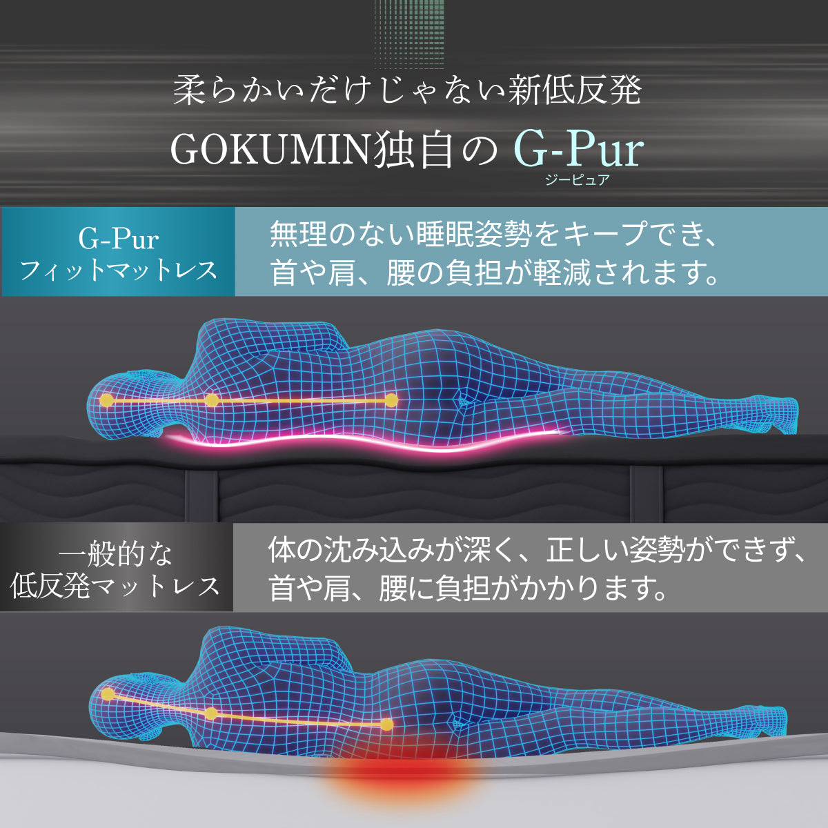 柔らかさ×身体の負担軽減を実現 穴あき加工で高通気】G-Purフィット低