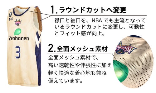 2020-21シーズン新ユニフォームデザイン決定・受注販売のお知らせ