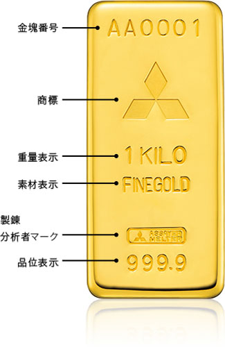 金地金（インゴット）｜金現物取引（金地金・金貨）｜金投資を始める