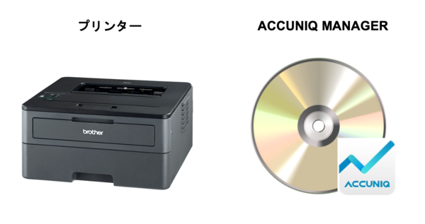 ACCUNIQ 体成分分析器 BC360｜トレーニングマシンのレンタルとリースは