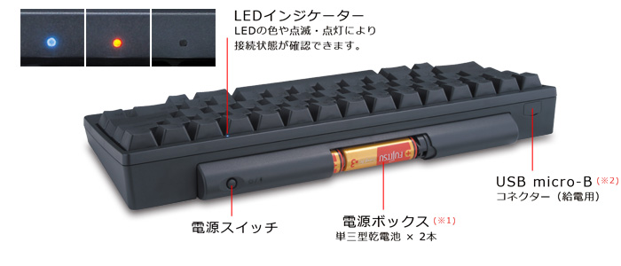 Happy Hacking Keyboard | HHKB Professional BT | PFU