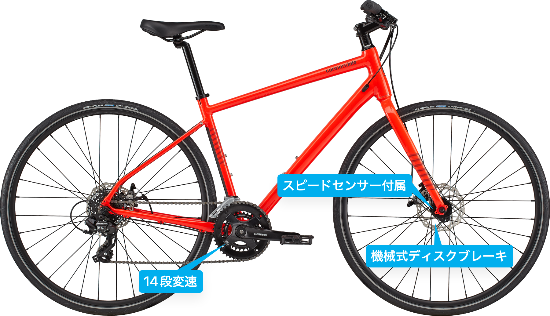 cannondale quickの違いが分かる!ラインナップ全紹介!グレードごとの