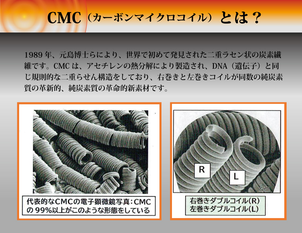 CMCペンダント Ti 1,200mg｜CMC（カーボンマイクロコイル）を配合した