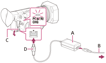 FDR-AX700 | ヘルプガイド | ACアダプターを使って充電する