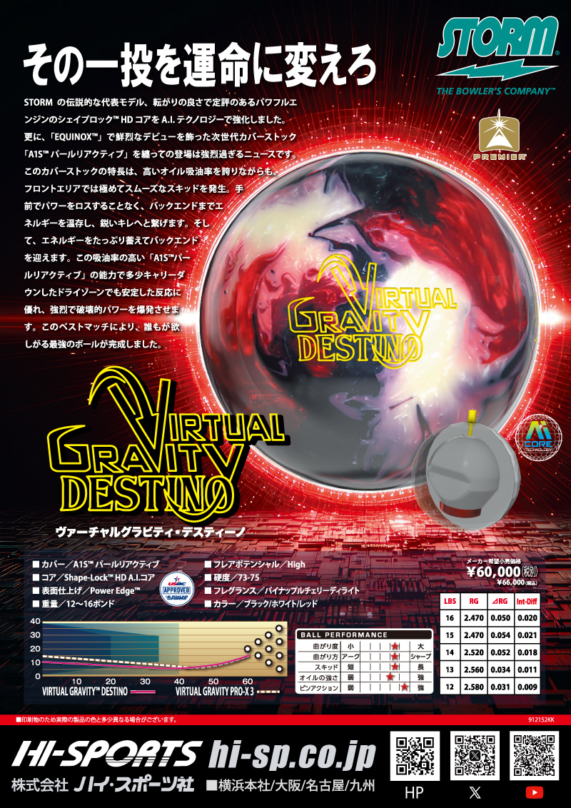 etc ： - ハイスポーツ社 ：信頼のボウリング用品販売