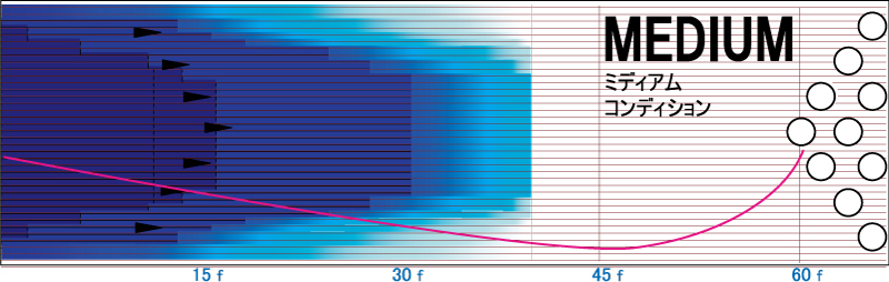 マーヴェル/U-ネクスト - ハイスポーツ社 ：信頼のボウリング用品販売