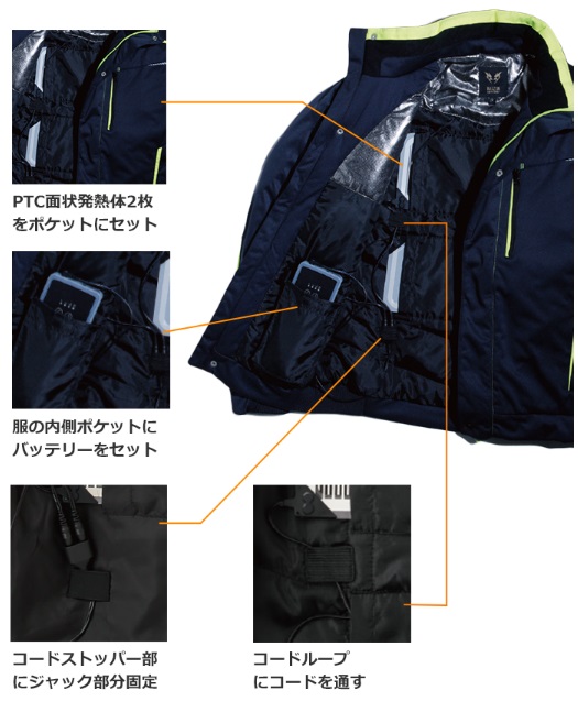 サンエス 雷神服（空調風神服） RD9890J リチウムイオンバッテリー