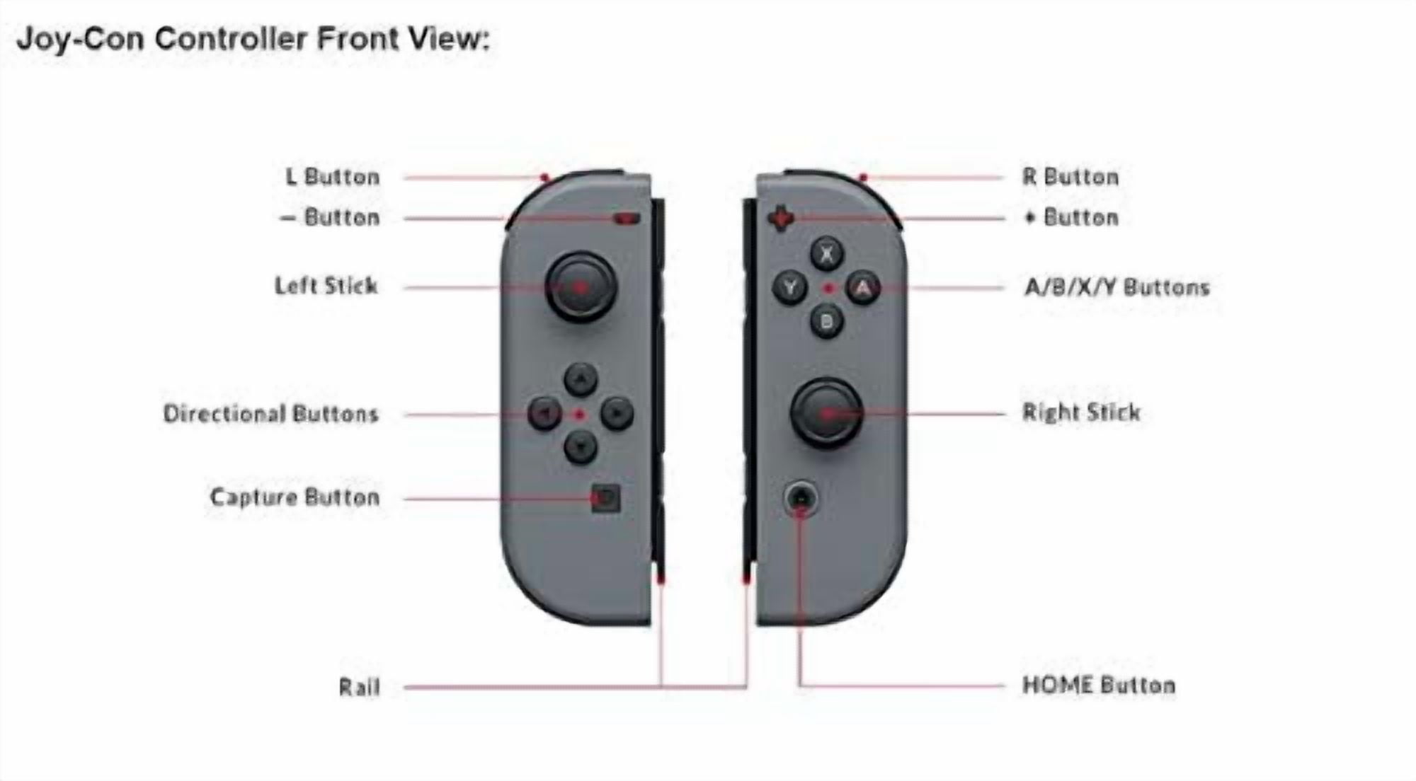 Nintendo Switch Neon Green Joy-Con (L) and Neon Pink Joy-Con (R