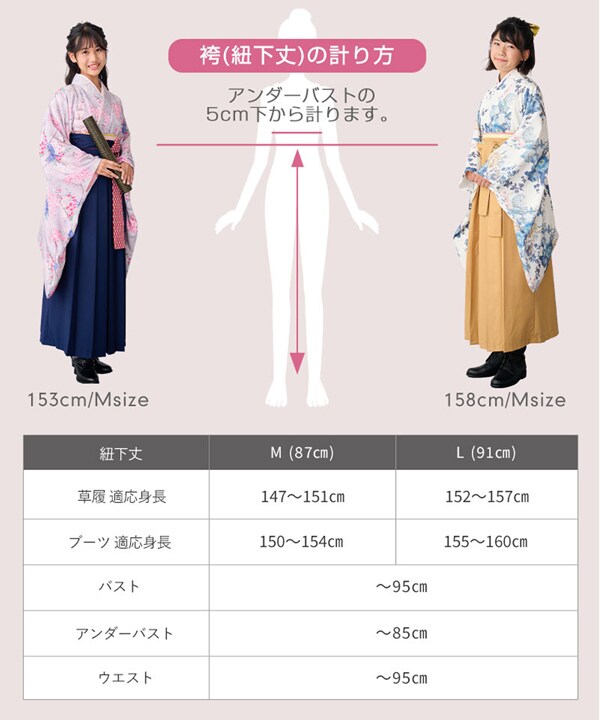 スウィートマミー（SWEET MOMMY）/小学生 袴 簡単 着付け 6点セット